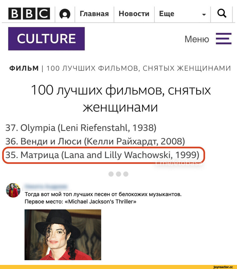 ﻿ВВС
Главная
Новости
О
Еще
Q
Меню
ФИЛЬМ I 100 ЛУЧШИХ ФИЛЬМОВ, СНЯТЫХ ЖЕНЩИНАМИ
1 00 лучших фильмов, СНЯТЫХ
женщинами
37. Olympia (Leni Riefenstahl, 1938)
36. Венди и Люси (Келли Райхардт, 2008)
35. Матрица (Lana and Lilly Wachov
Первое место: «Michael Jackson's Thriller»,Матрица